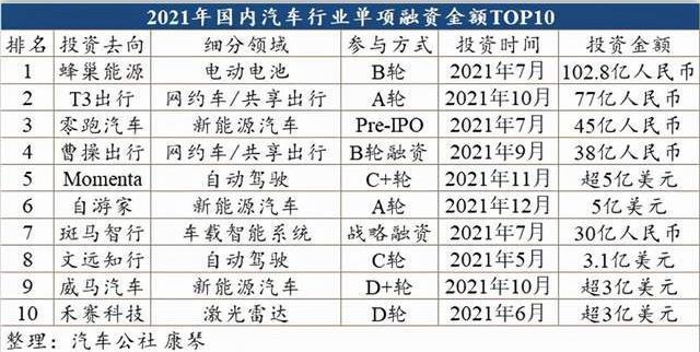 新能源 